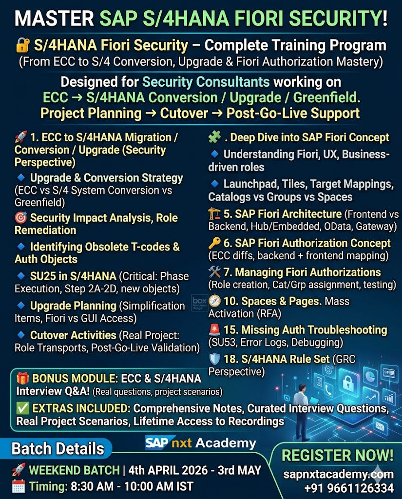 SAP Security - S4 HANA & Fiori